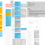 navigation audit