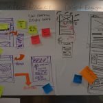 Design sprint: end of day 2