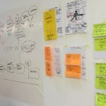 Design sprint: End of day 1