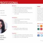 persona - by Chloe Marten, UX Designer
